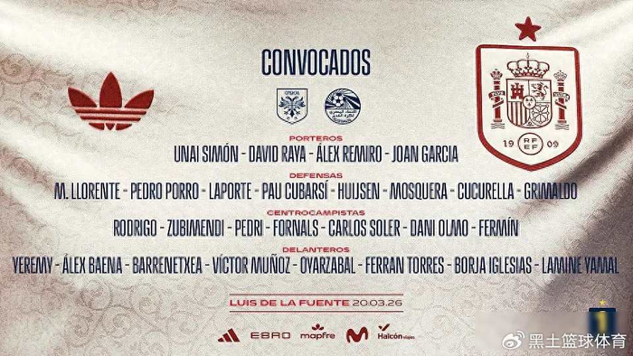 西班牙国家队名单公布 巴萨7人入选皇马仅1将成